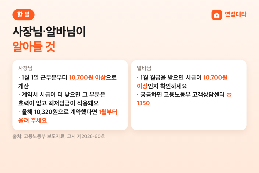 사장님·알바님이 알아둘 것