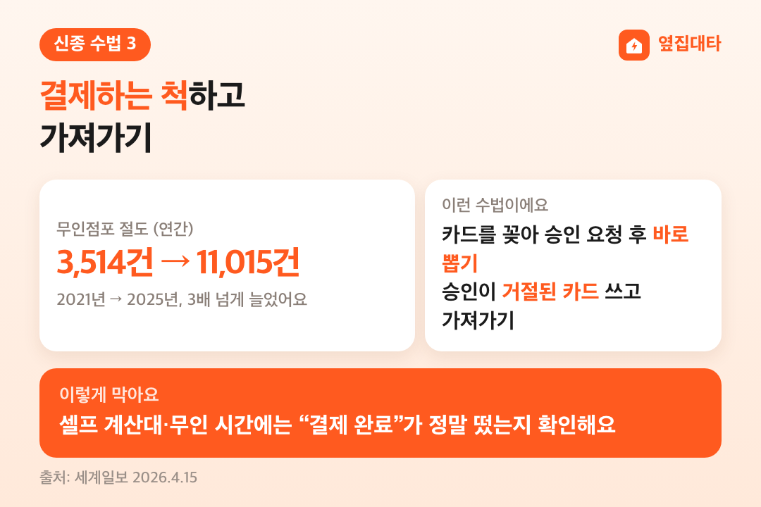 결제하는 척하고 가져가기