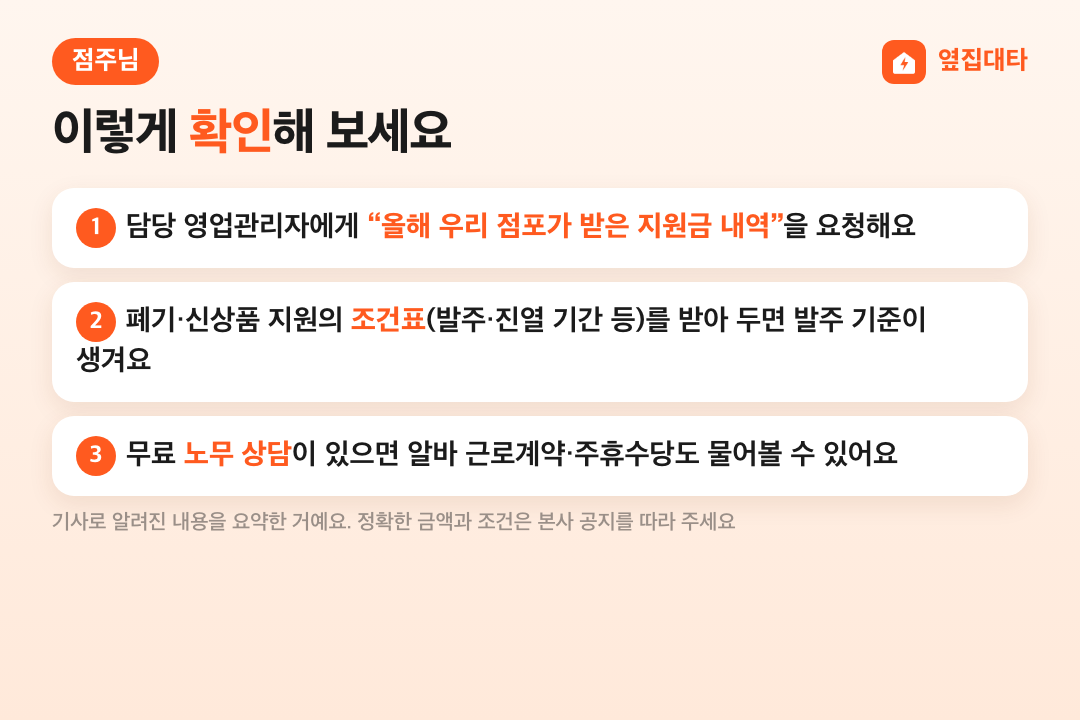 상생 지원금 확인 방법